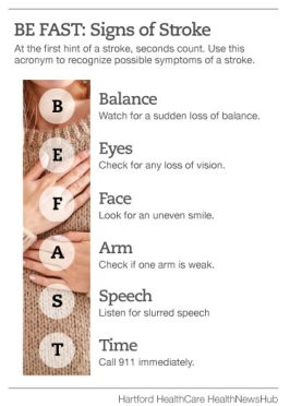 Be Fast Graphic